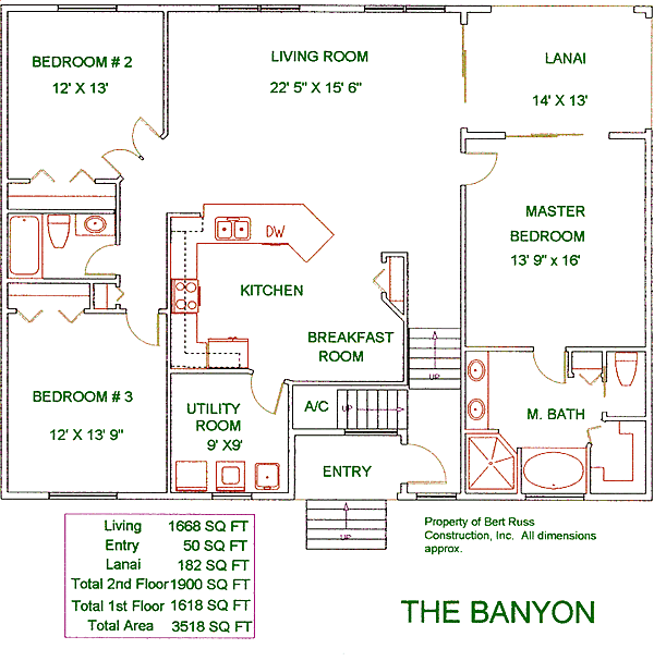 BANYON