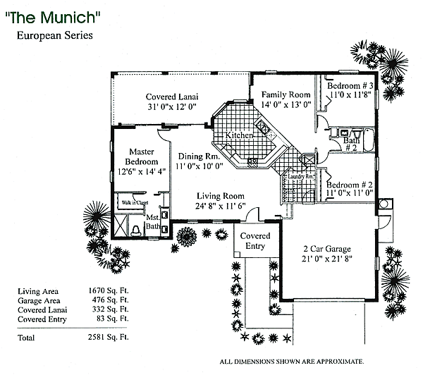 THE MUNICH